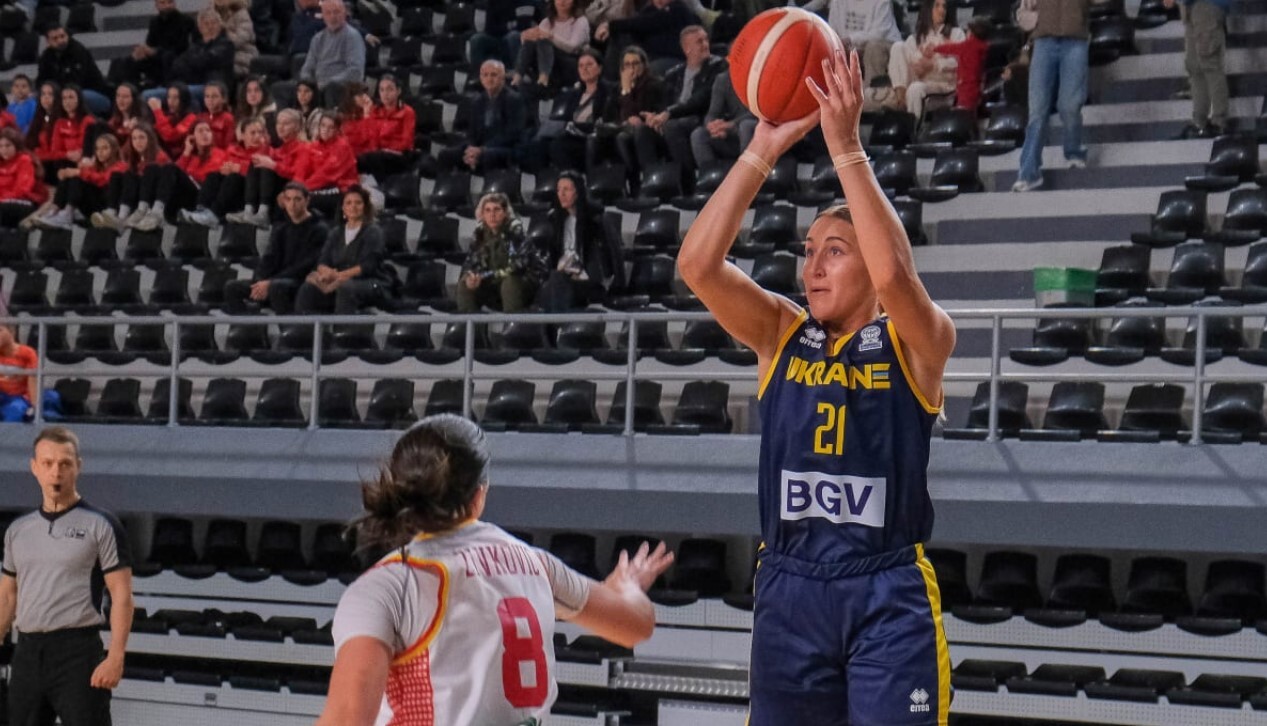 Українські баскетболістки – серед кращих в першому турі відбору на Євробаскет-2027